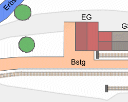 Gleisplan Bahnhof Thal